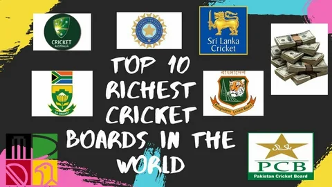 top 10 richest cricket board
