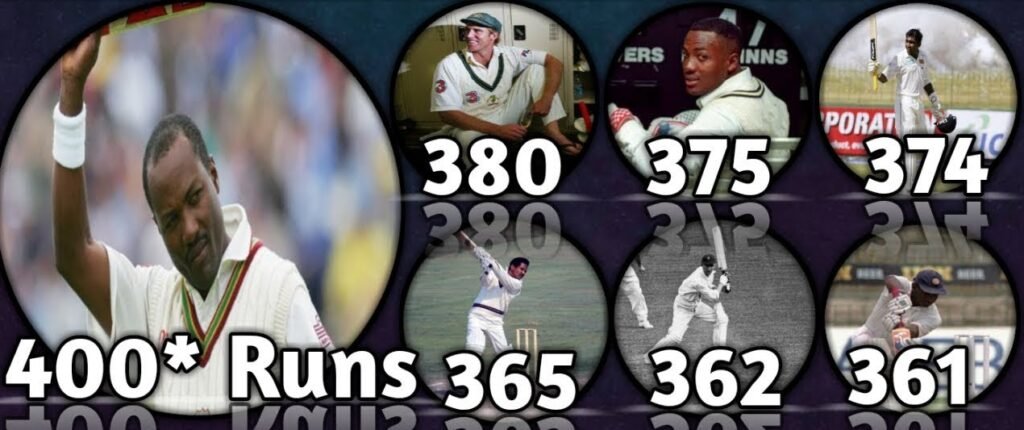 what is the highest score in test
